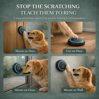 Smart Paw Trainer™