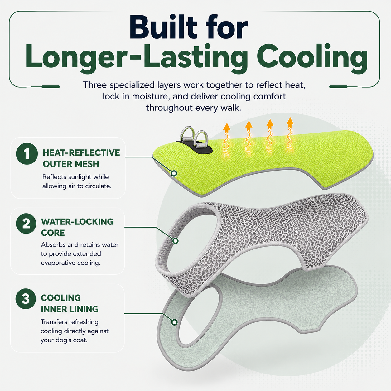 HydroCool™ Standard