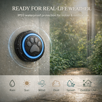 Smart Paw Trainer™